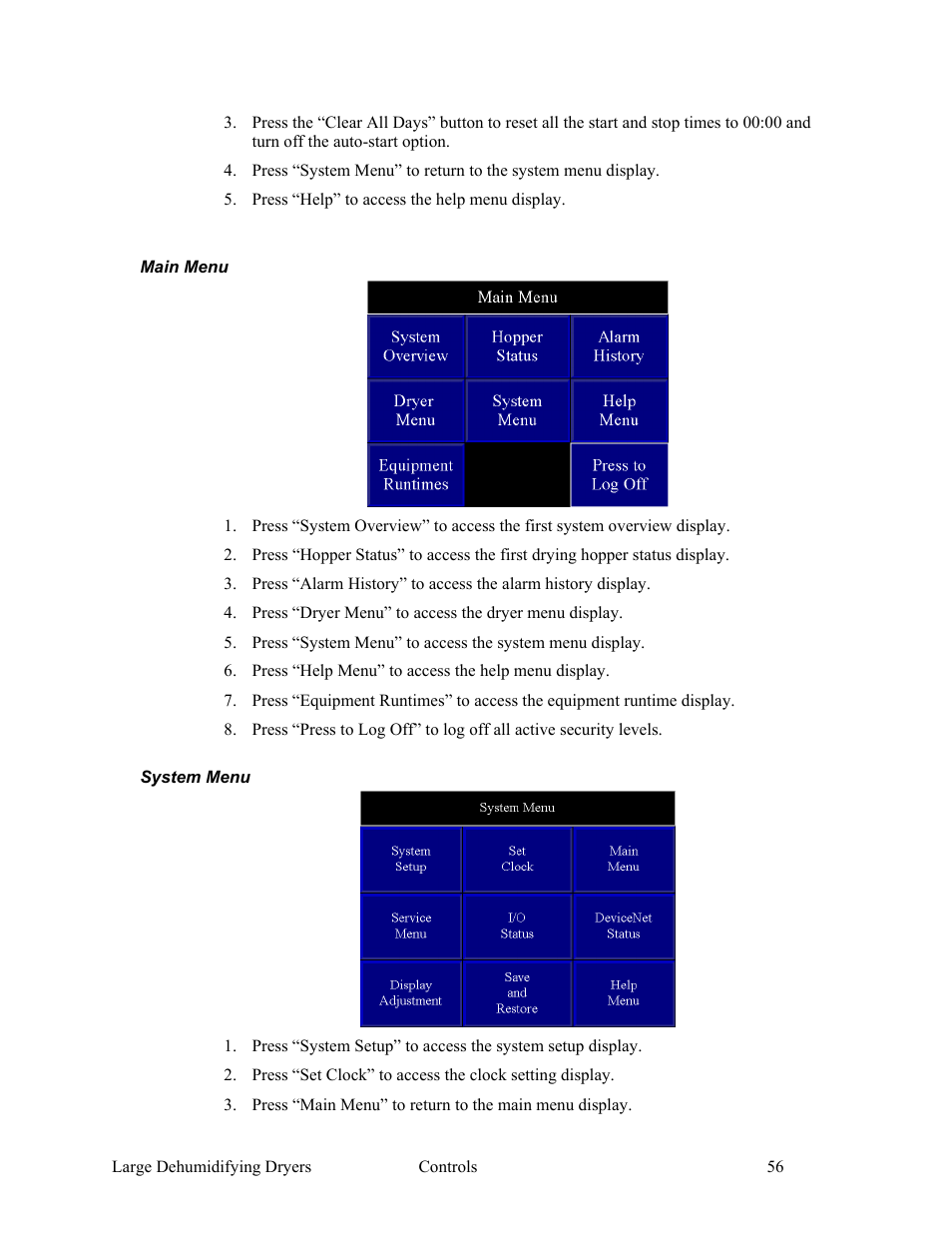 AEC AP Series Large Dehumidifying Dryer User Manual | Page 57 / 100