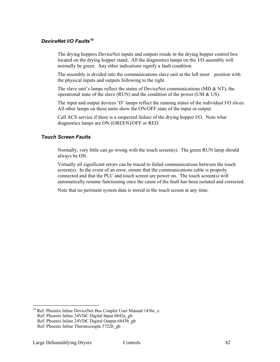 AEC AP Series Large Dehumidifying Dryer User Manual | Page 83 / 100