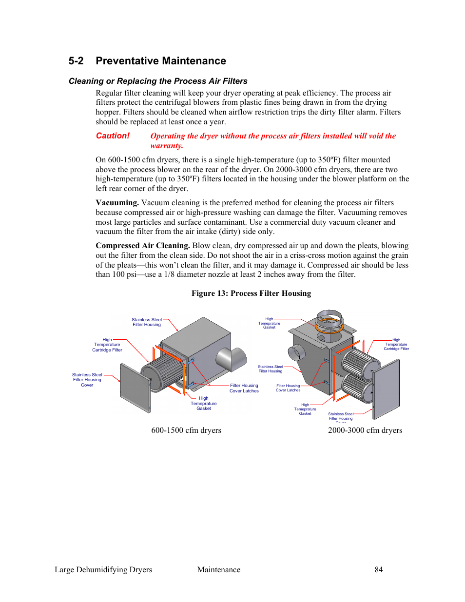 2 preventative maintenance, Large dehumidifying dryers maintenance 84 | AEC AP Series Large Dehumidifying Dryer User Manual | Page 85 / 100