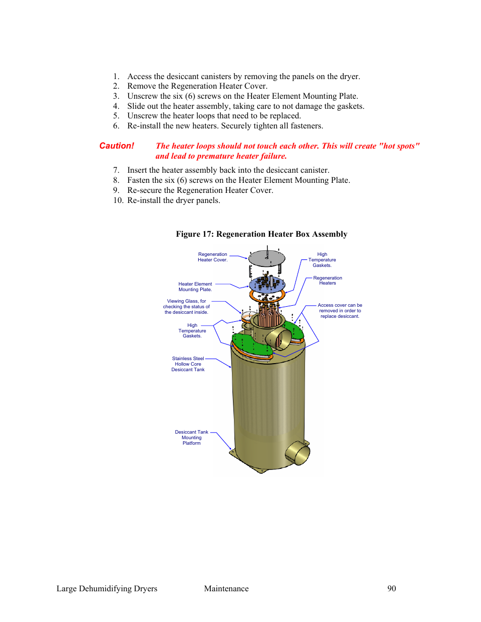 AEC AP Series Large Dehumidifying Dryer User Manual | Page 91 / 100