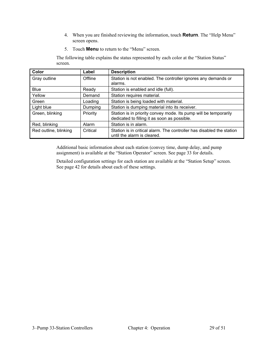 AEC 3-Pump 33-Station Controllers User Manual | Page 30 / 52