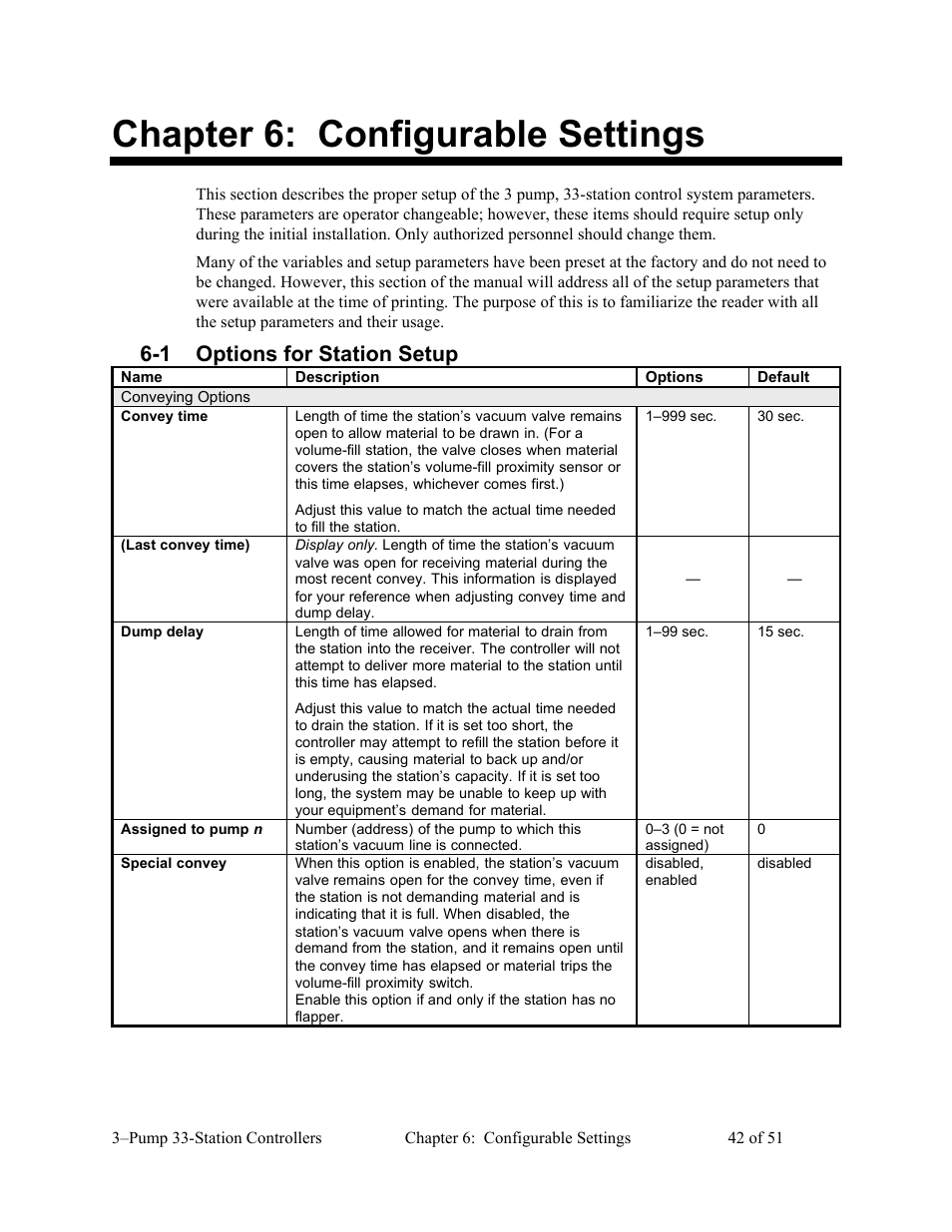 Chapter 6: configurable settings, 1 options for station setup | AEC 3-Pump 33-Station Controllers User Manual | Page 43 / 52