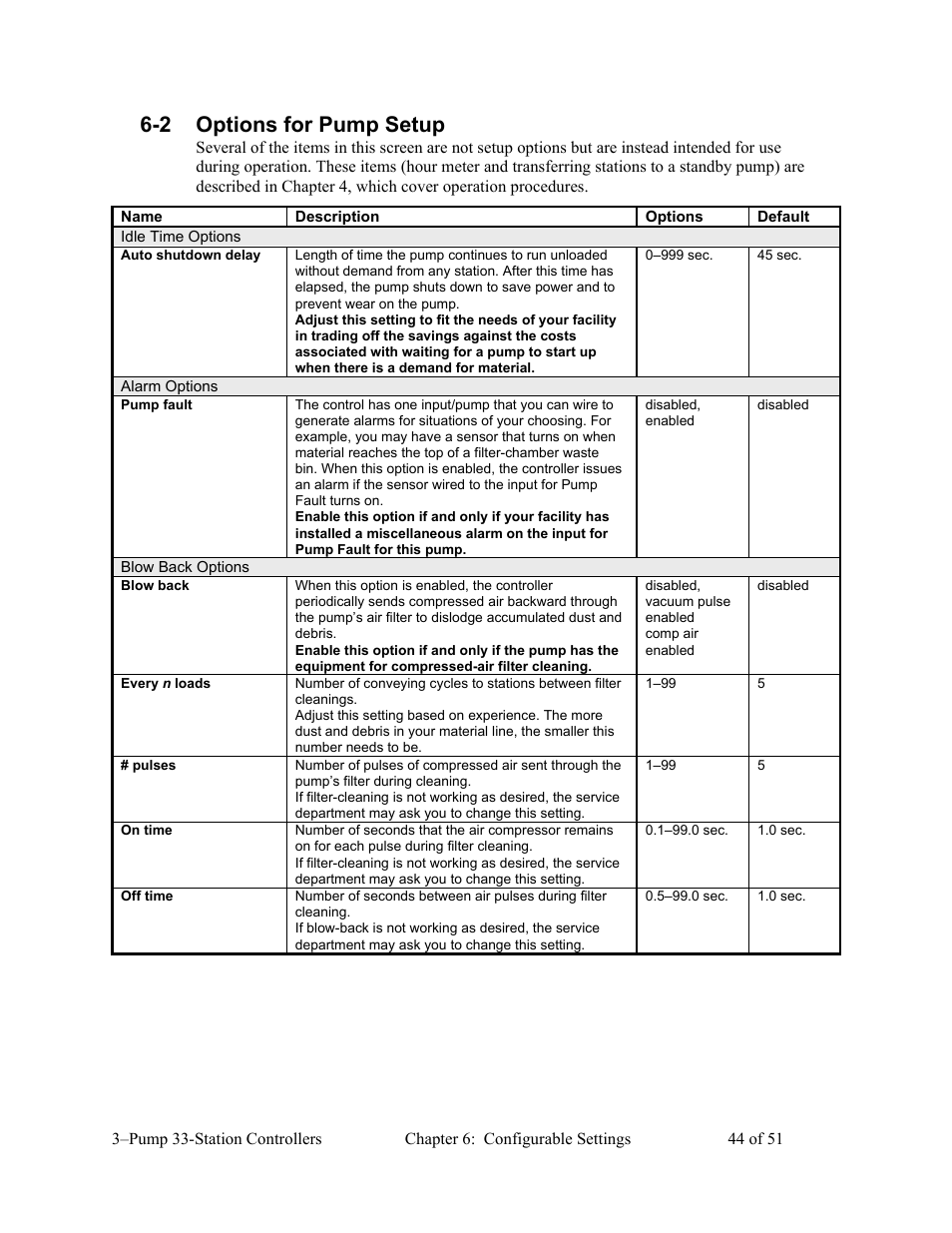 2 options for pump setup | AEC 3-Pump 33-Station Controllers User Manual | Page 45 / 52