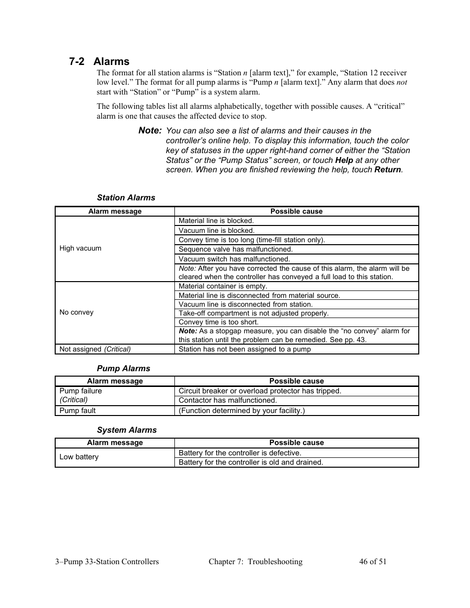 2 alarms | AEC 3-Pump 33-Station Controllers User Manual | Page 47 / 52