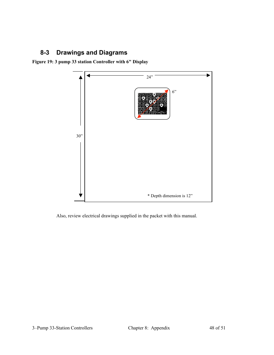 3 drawings and diagrams | AEC 3-Pump 33-Station Controllers User Manual | Page 49 / 52