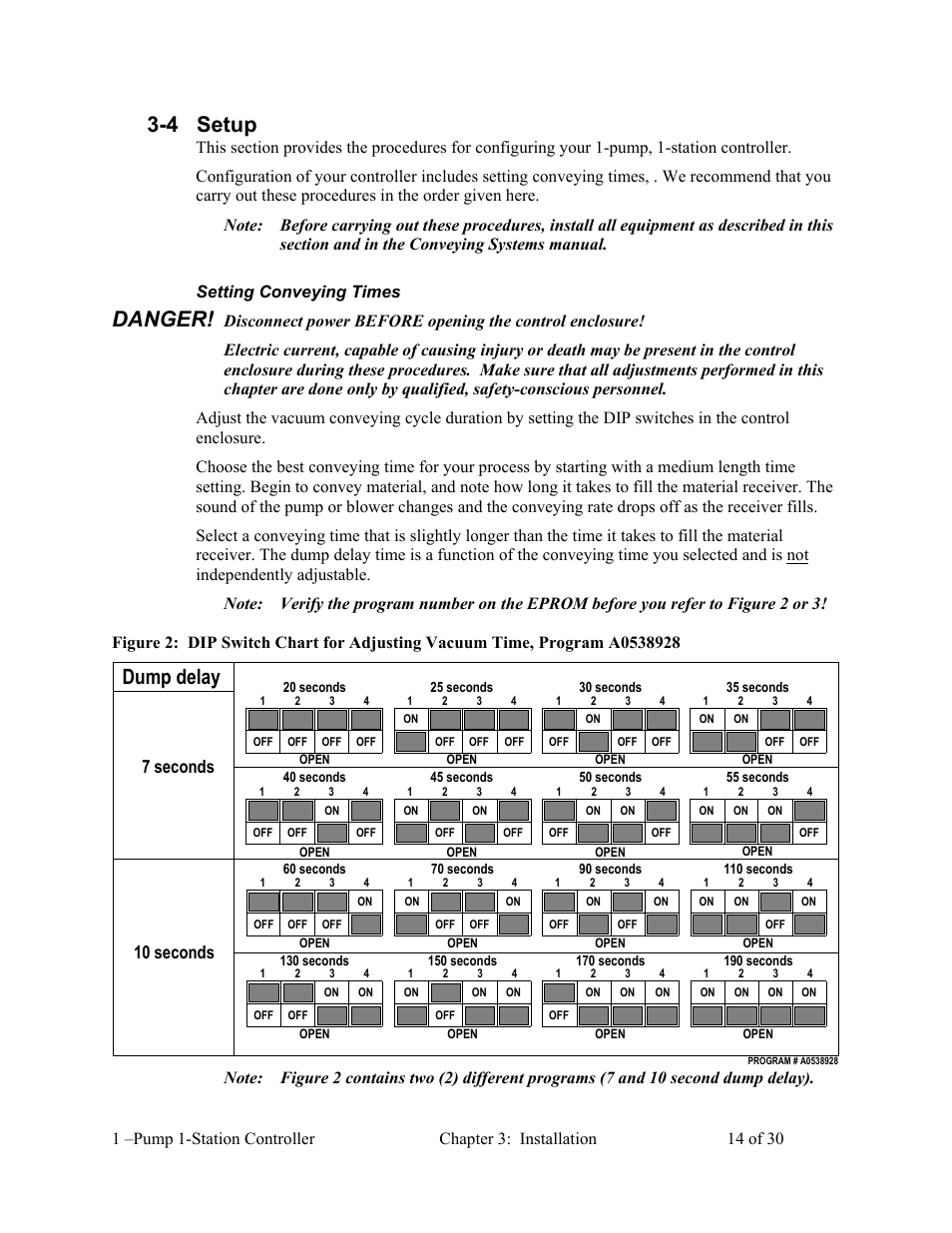 4 setup, Danger, Dump delay | 7 seconds 10 seconds | AEC 1-Pump 1-Station Controller User Manual | Page 15 / 31