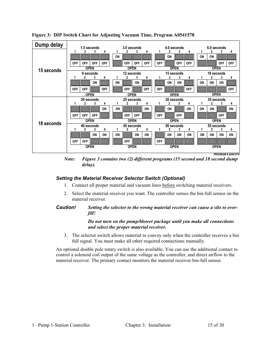 Dump delay, 15 seconds 18 seconds | AEC 1-Pump 1-Station Controller User Manual | Page 16 / 31
