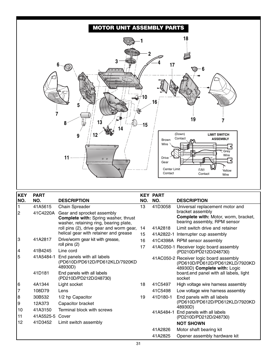 Motor unit assembly parts | Chamberlain POWERDRIVE PD610D User Manual | Page 31 / 36