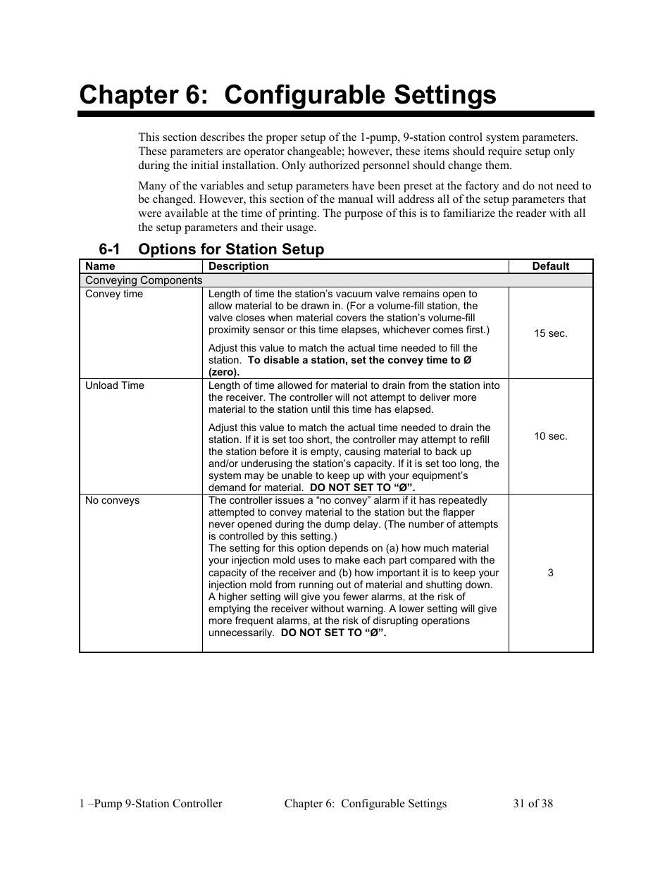 Chapter 6: configurable settings, 1 options for station setup | AEC 1-Pump 9-Station Controller User Manual | Page 32 / 39