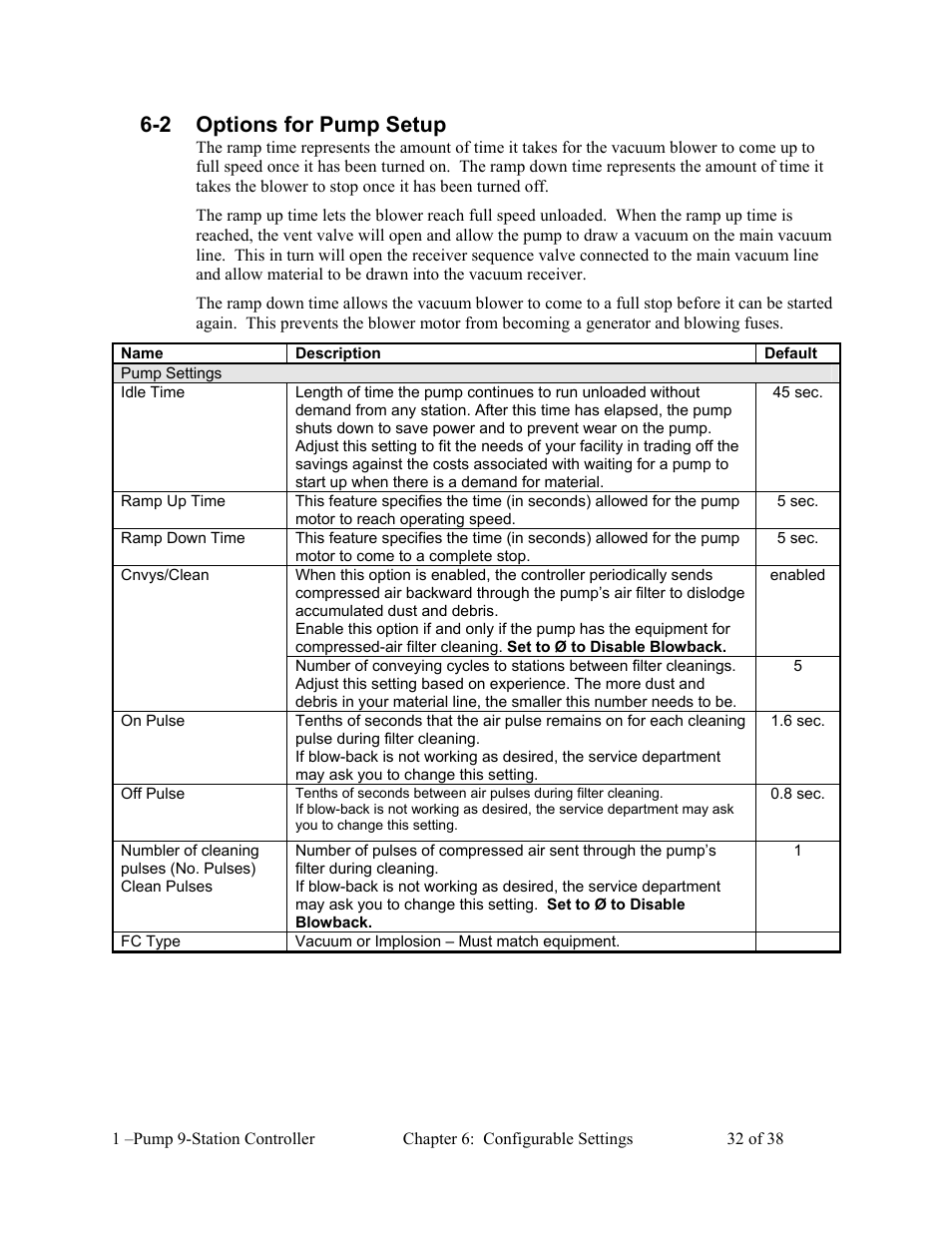 2 options for pump setup | AEC 1-Pump 9-Station Controller User Manual | Page 33 / 39