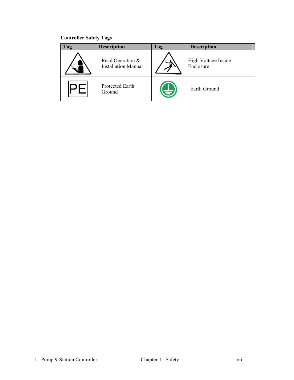 AEC 1-Pump 9-Station Controller User Manual | Page 8 / 39