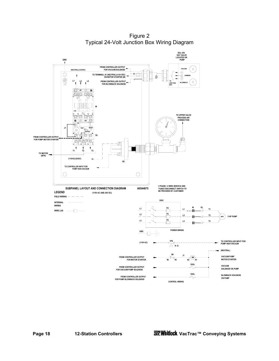 AEC VacTrac Series Conveying Systems User Manual | Page 19 / 97