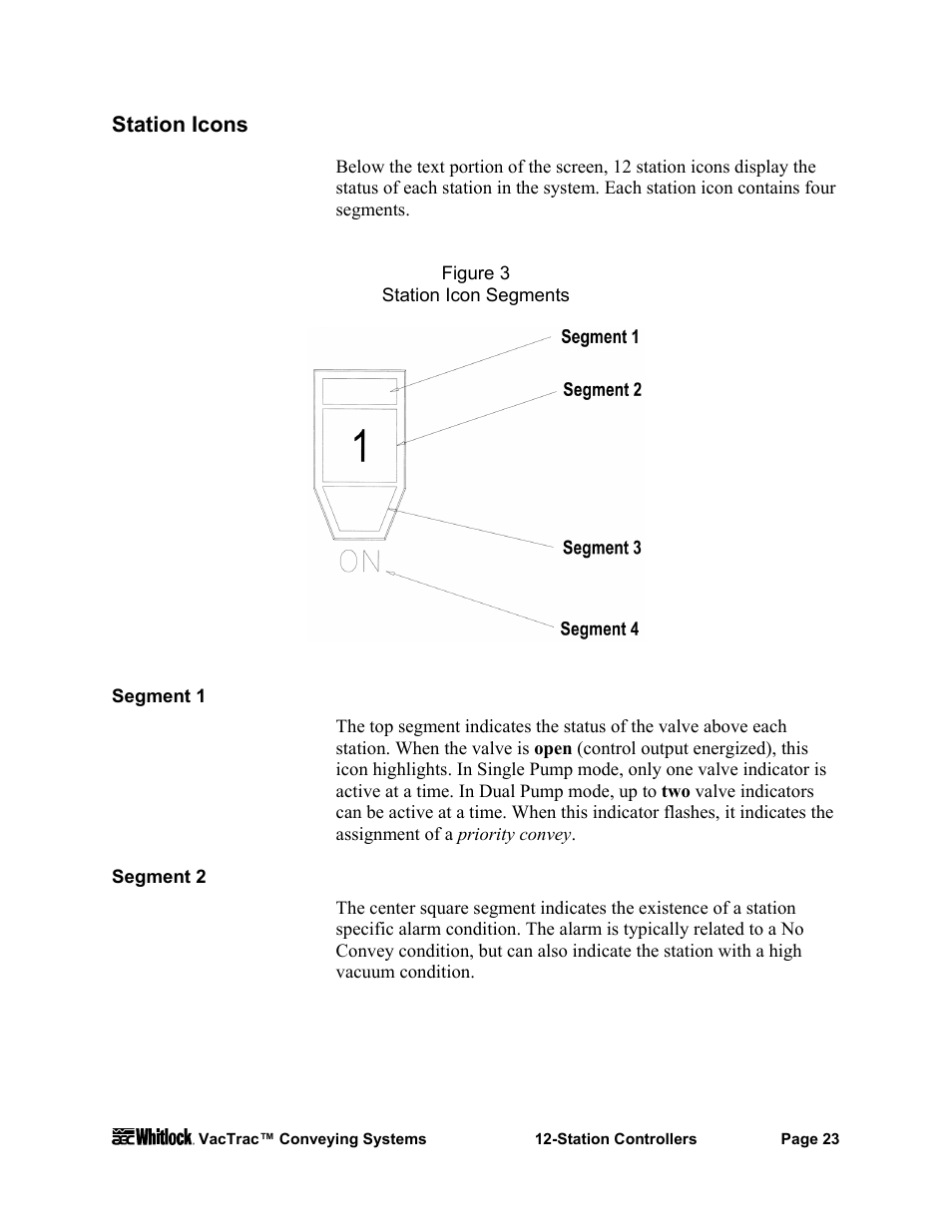 Station icons | AEC VacTrac Series Conveying Systems User Manual | Page 24 / 97