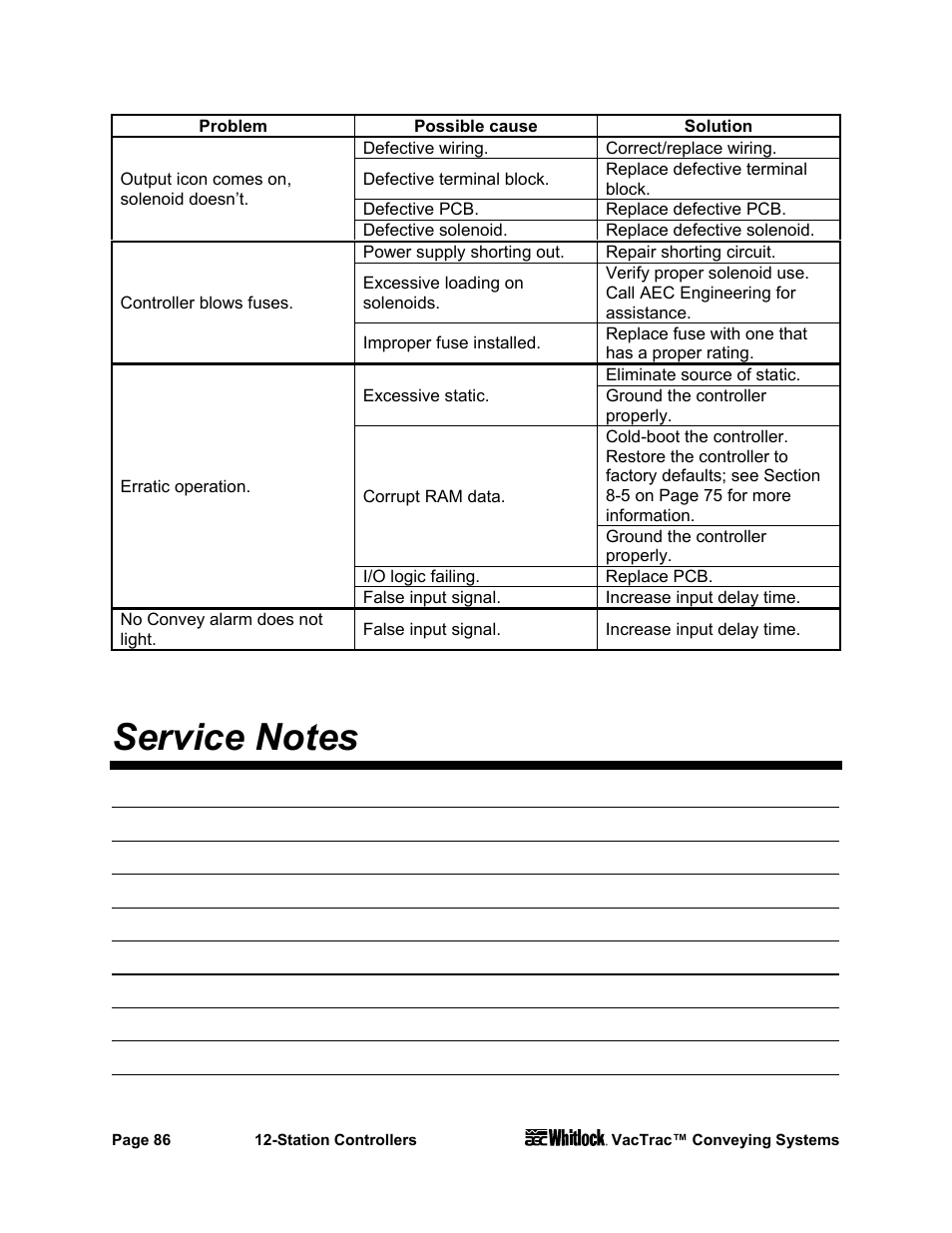 AEC VacTrac Series Conveying Systems User Manual | Page 87 / 97