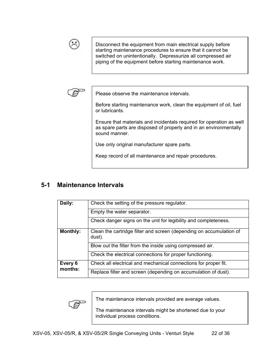 1 maintenance intervals | AEC Single Conveying Units User Manual | Page 23 / 37