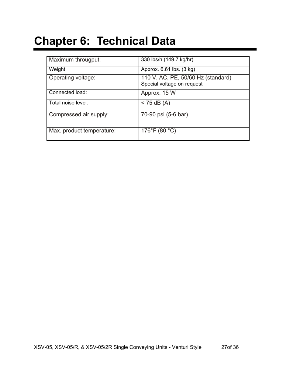 Chapter 6: technical data | AEC Single Conveying Units User Manual | Page 28 / 37