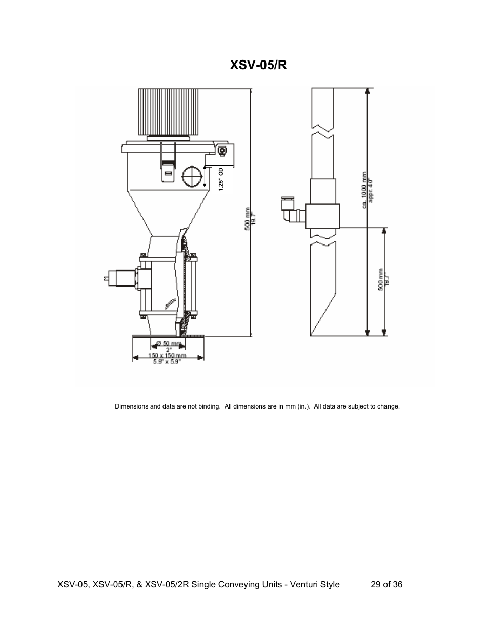 Xsv-05/r | AEC Single Conveying Units User Manual | Page 30 / 37