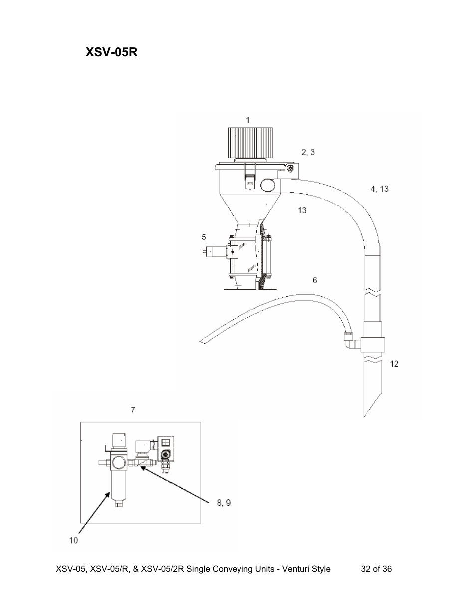 Xsv-05r | AEC Single Conveying Units User Manual | Page 33 / 37