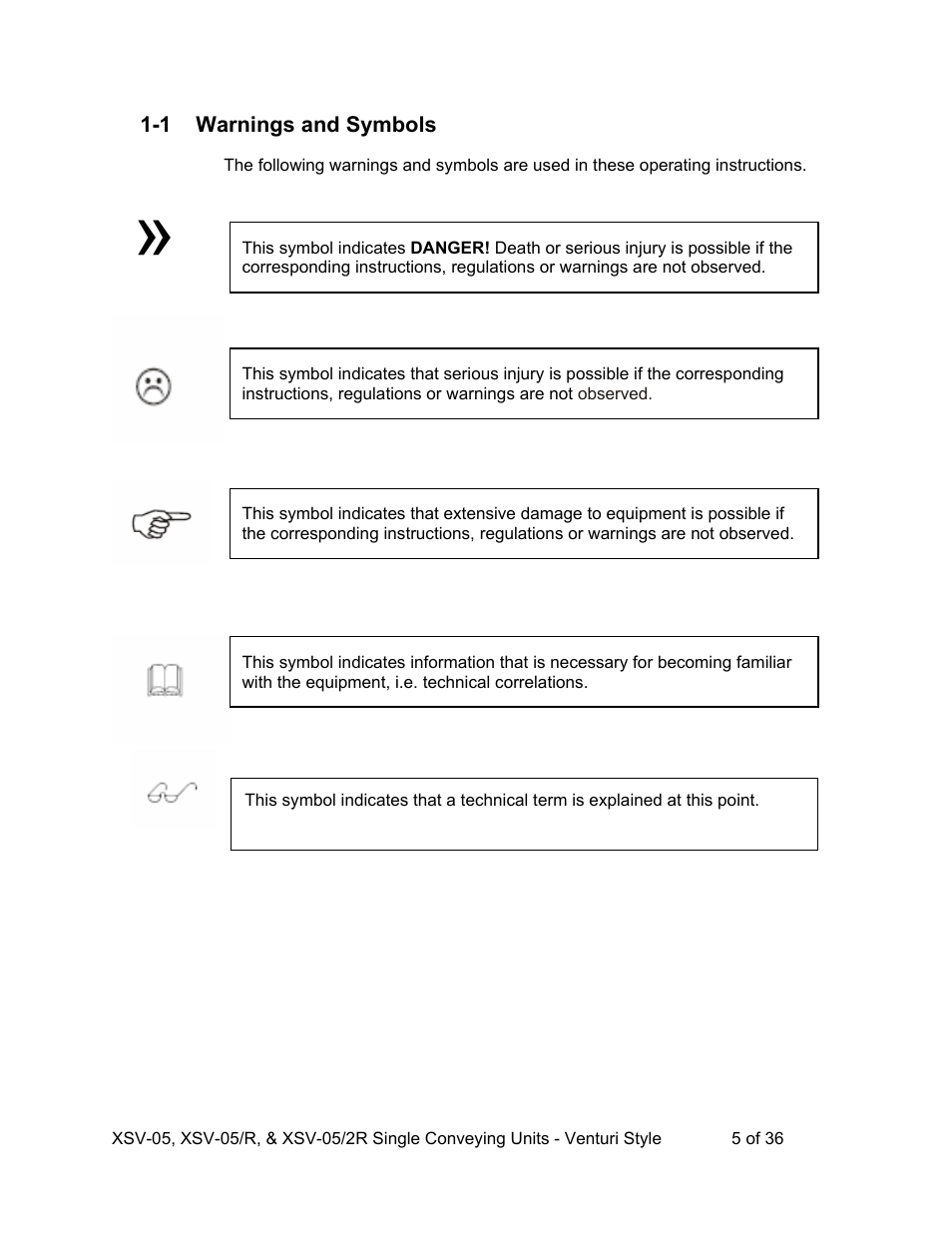 AEC Single Conveying Units User Manual | Page 6 / 37