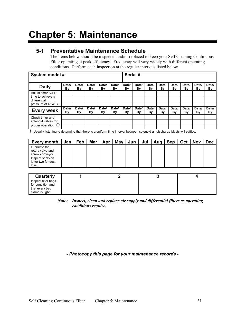 1 preventative maintenance schedule, 2 preventative maintenance, Chapter 5: maintenance | Daily, Every week | AEC Self Cleaning Continuous Filters User Manual | Page 32 / 41