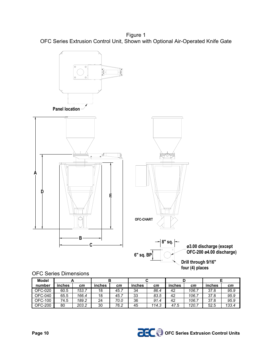 Ofc series dimensions | AEC OFC Series User Manual | Page 10 / 40