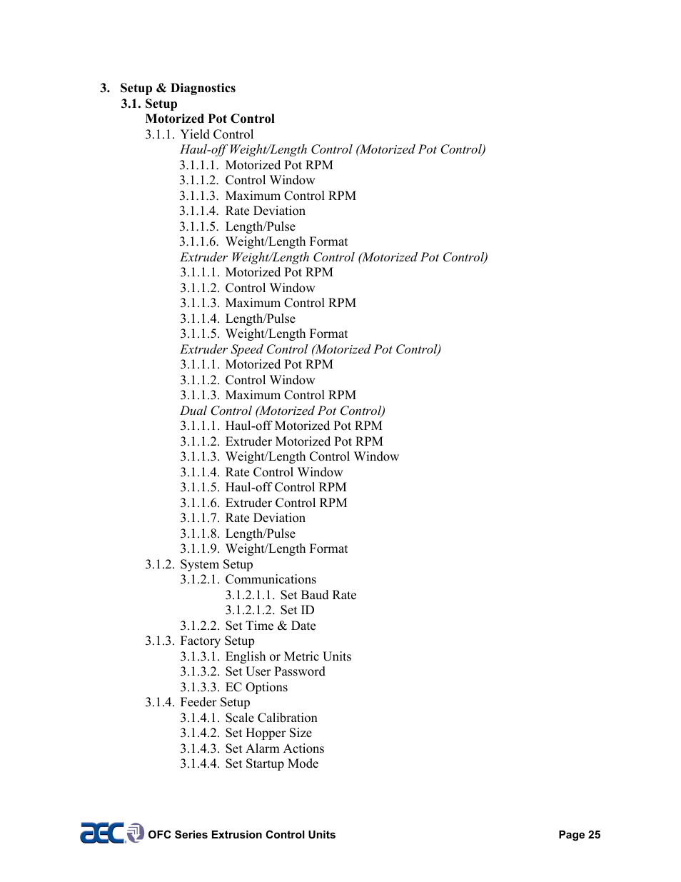 AEC OFC Series User Manual | Page 25 / 40