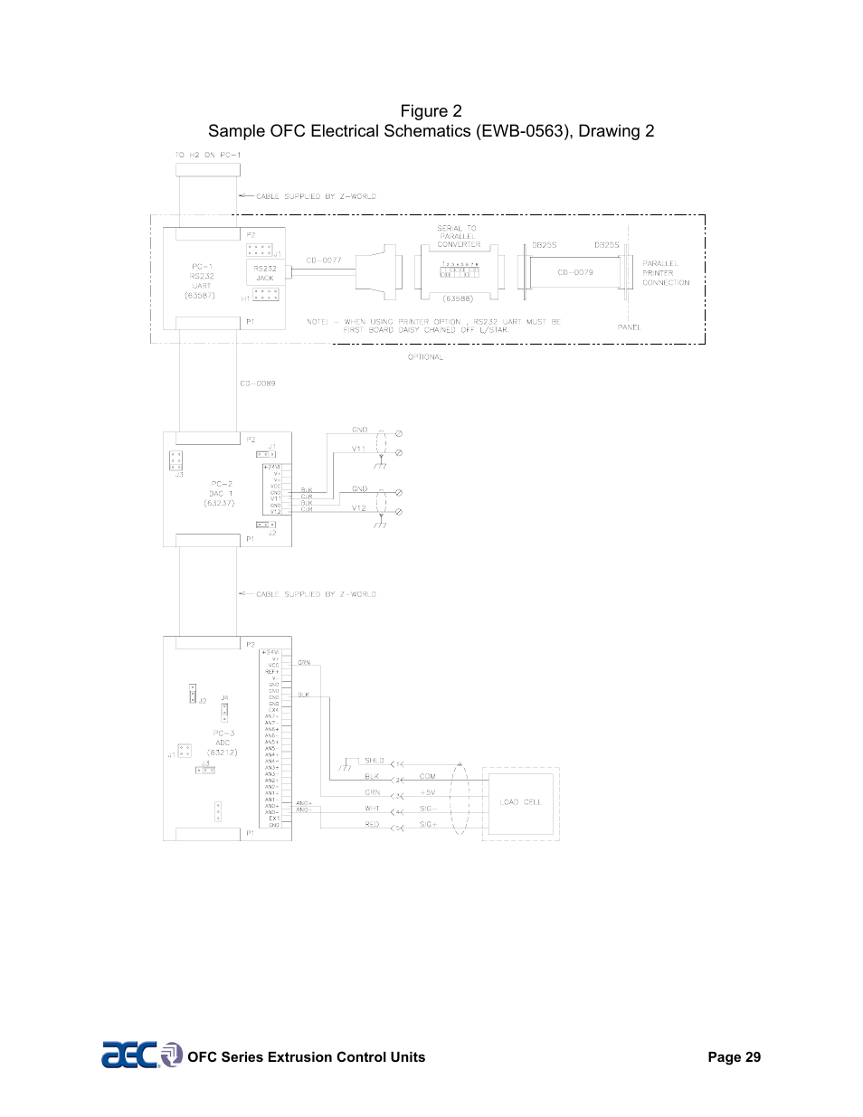 AEC OFC Series User Manual | Page 29 / 40