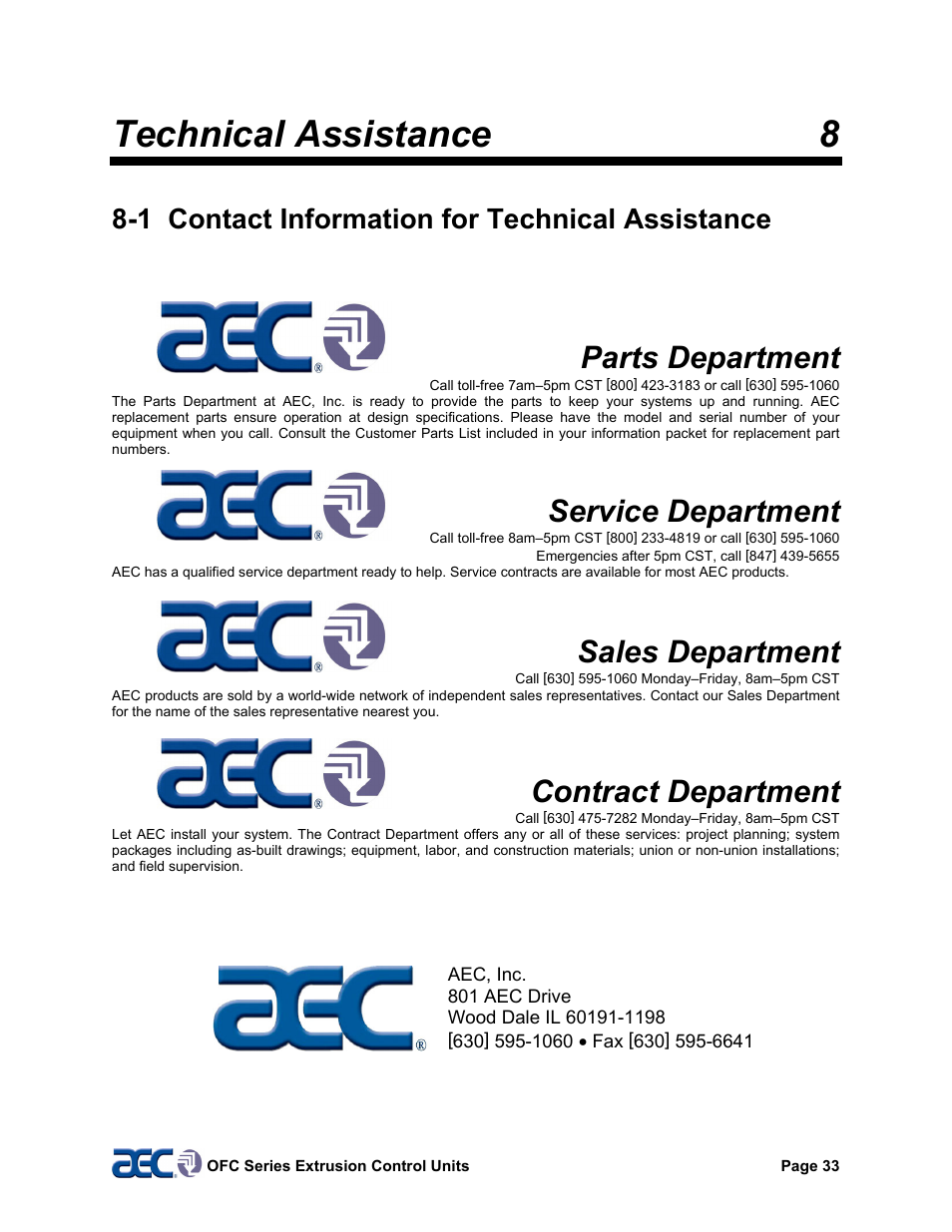 1 contact information, 2 returned material policy, Technical assistance 8 | Parts department, Service department, Sales department, Contract department, 1 contact information for technical assistance | AEC OFC Series User Manual | Page 33 / 40