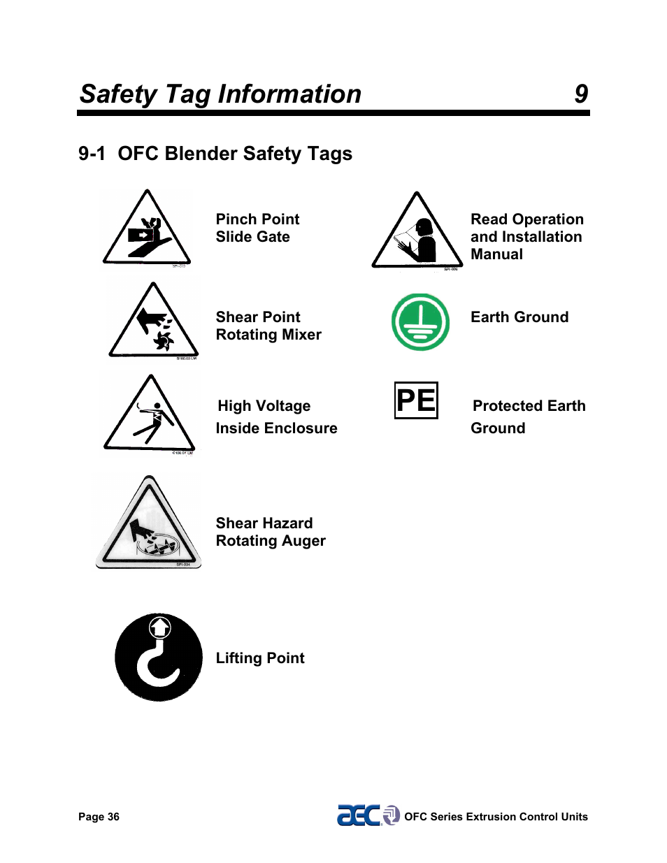 9 safety tag information, 1 ofc blender safety tags, 2 blender identification tag | Safety tag information 9 | AEC OFC Series User Manual | Page 36 / 40