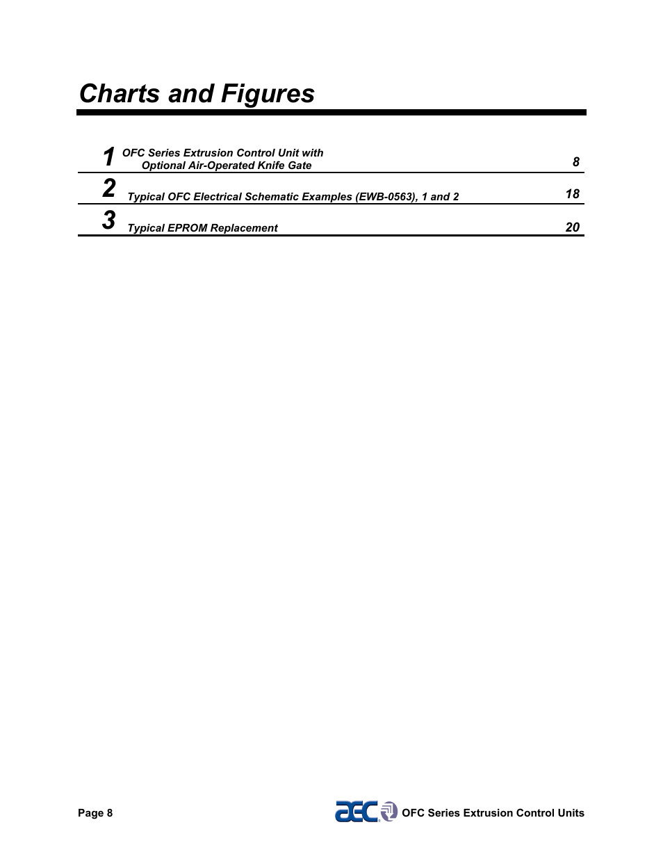 1 general information, Charts and figures 1 | AEC OFC Series User Manual | Page 8 / 40
