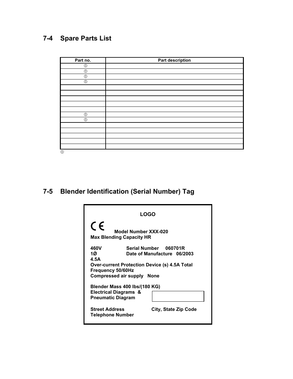 4 spare parts list, 5 blender identification (serial number) tag | AEC OFC Series User Manual | Page 35 / 36