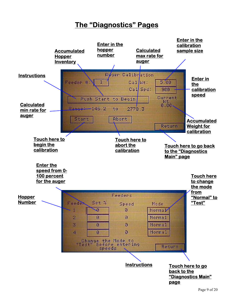 The “diagnostics” pages | AEC OL Series Blender User Manual | Page 10 / 21