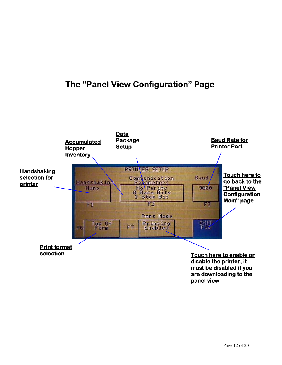 The “panel view configuration” page | AEC OL Series Blender User Manual | Page 13 / 21