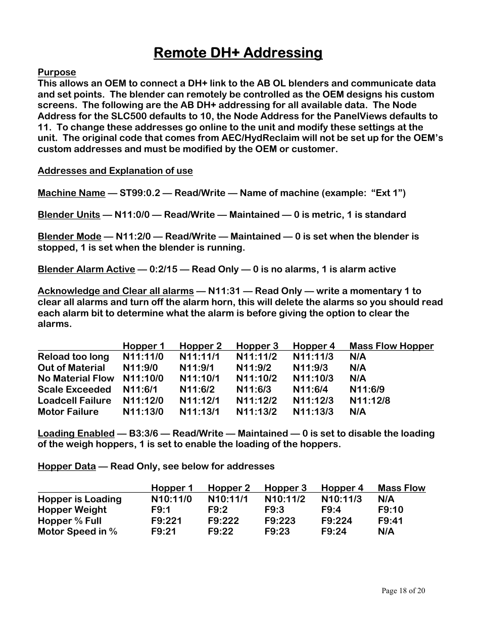 Remote dh+ addressing | AEC OL Series Blender User Manual | Page 19 / 21
