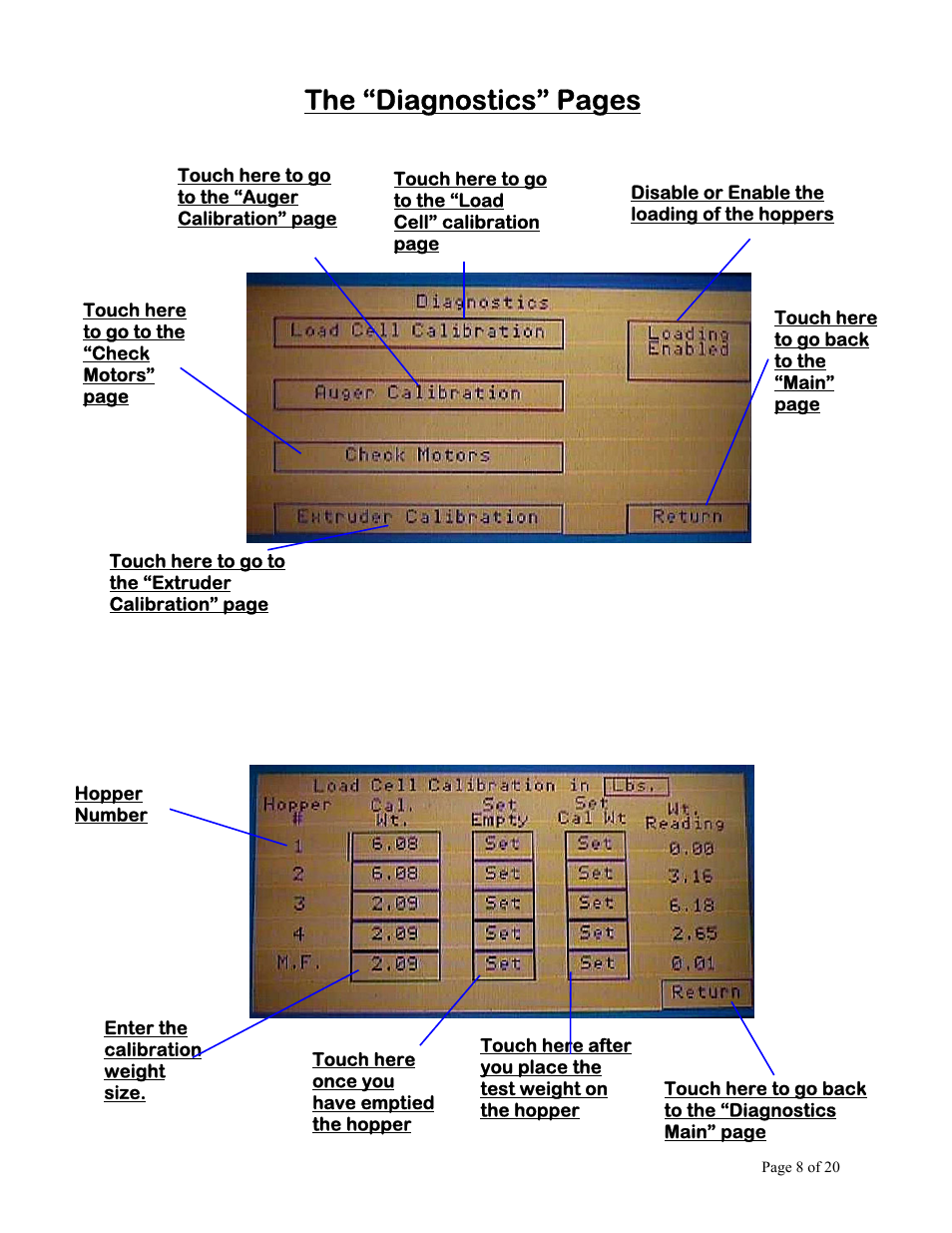 The “diagnostics” pages | AEC OL Series Blender User Manual | Page 9 / 21