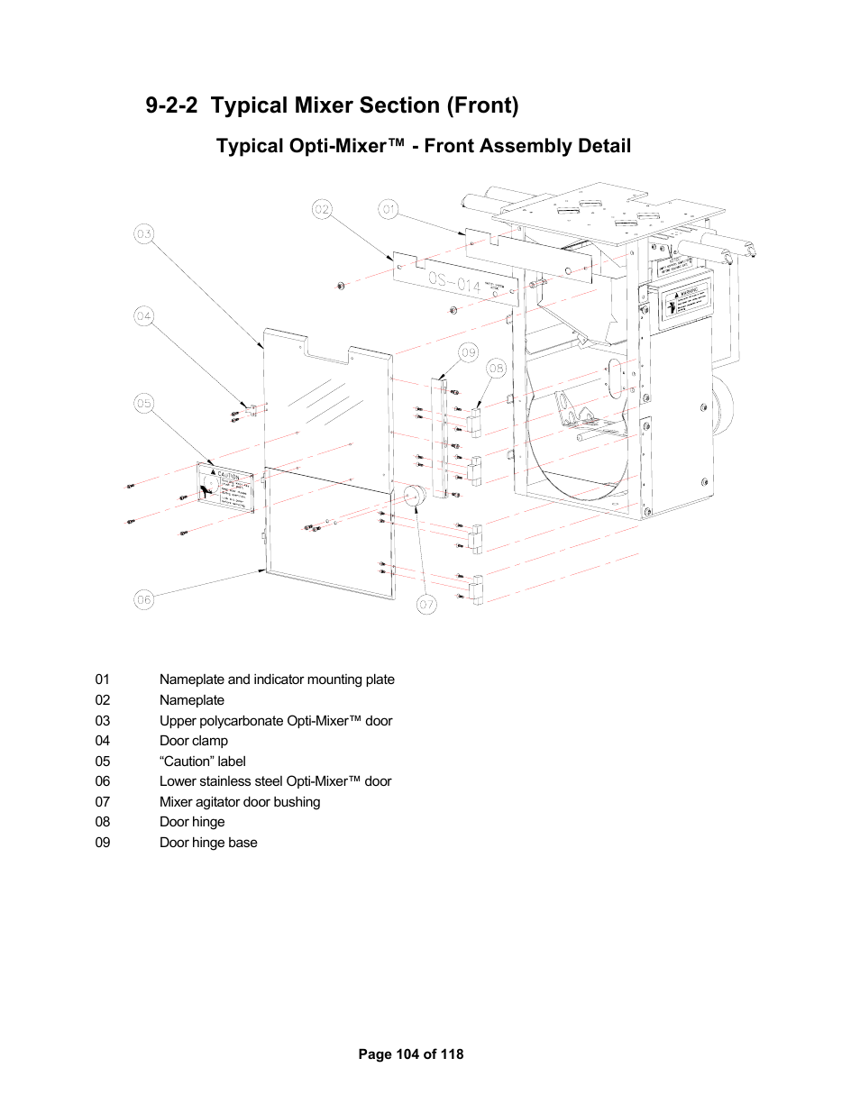 Typical opti-mixer™ - front assembly detail | AEC OS Series Gravimetric Batch Blenders User Manual | Page 105 / 119