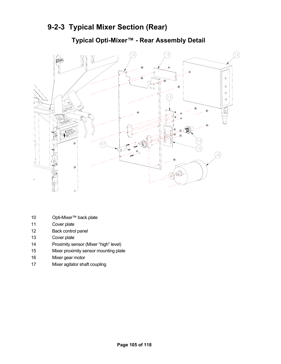 Typical opti-mixer™ - rear assembly detail | AEC OS Series Gravimetric Batch Blenders User Manual | Page 106 / 119