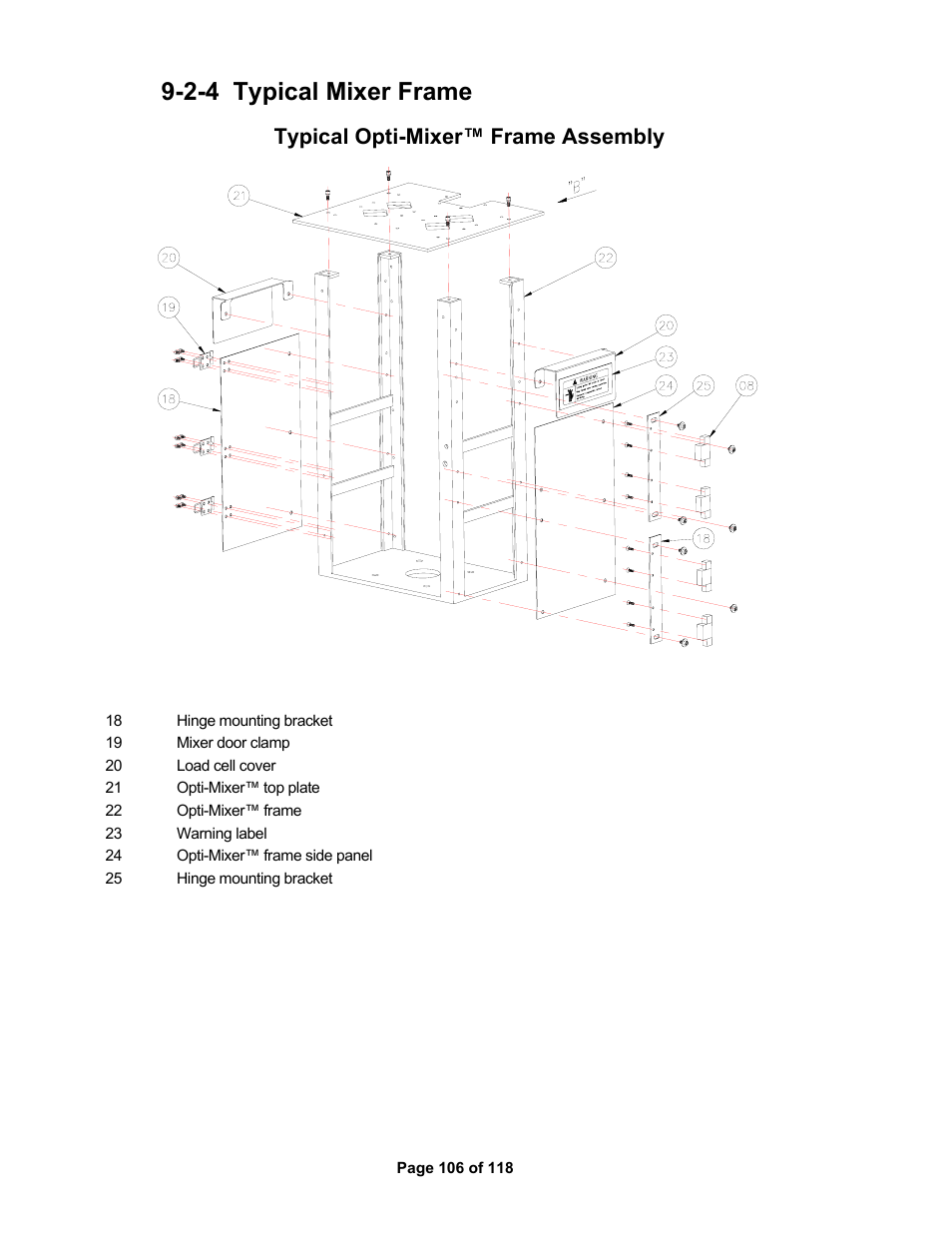 2-4 typical mixer frame, Typical opti-mixer™ frame assembly | AEC OS Series Gravimetric Batch Blenders User Manual | Page 107 / 119