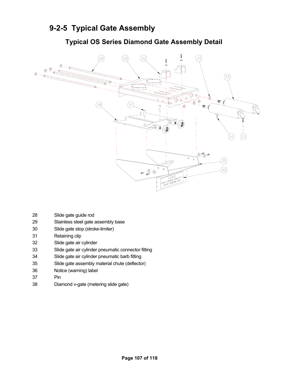 2-5 typical gate assembly, Typical os series diamond gate assembly detail | AEC OS Series Gravimetric Batch Blenders User Manual | Page 108 / 119