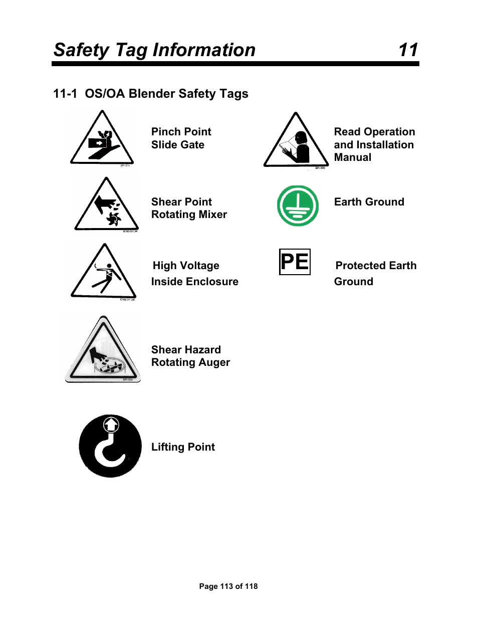 Safety tag information 11 | AEC OS Series Gravimetric Batch Blenders User Manual | Page 114 / 119