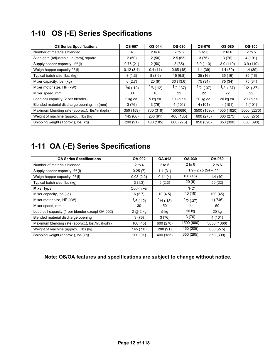 10 os (-e) series specifications, 11 oa (-e) series specifications | AEC OS Series Gravimetric Batch Blenders User Manual | Page 13 / 119