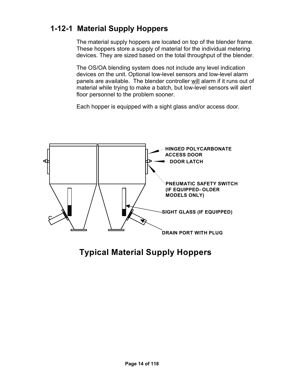 Typical material supply hoppers, 12-1 material supply hoppers | AEC OS Series Gravimetric Batch Blenders User Manual | Page 15 / 119