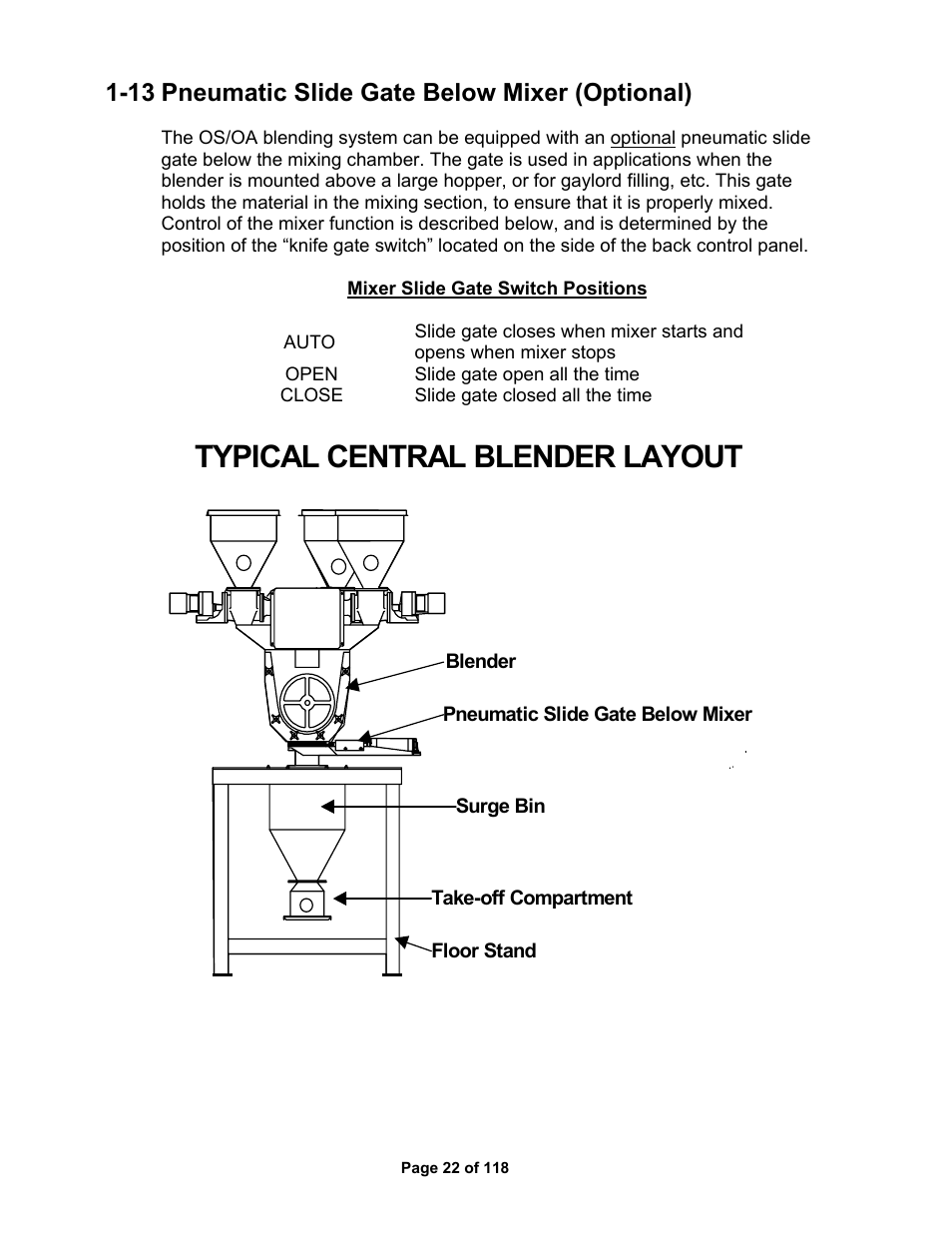 Typical central blender layout, 13 pneumatic slide gate below mixer (optional) | AEC OS Series Gravimetric Batch Blenders User Manual | Page 23 / 119