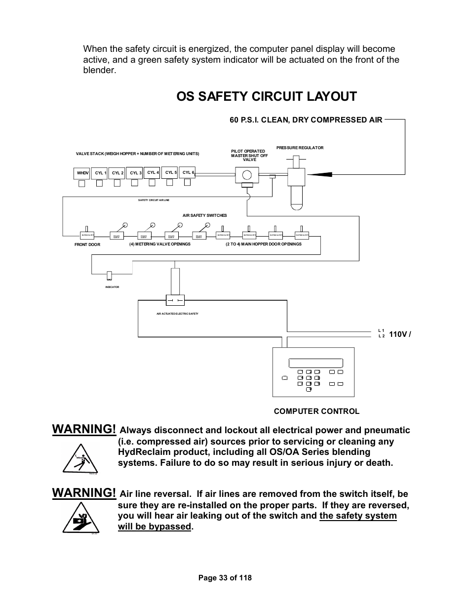 Os safety circuit layout, Warning, Computer control | AEC OS Series Gravimetric Batch Blenders User Manual | Page 34 / 119