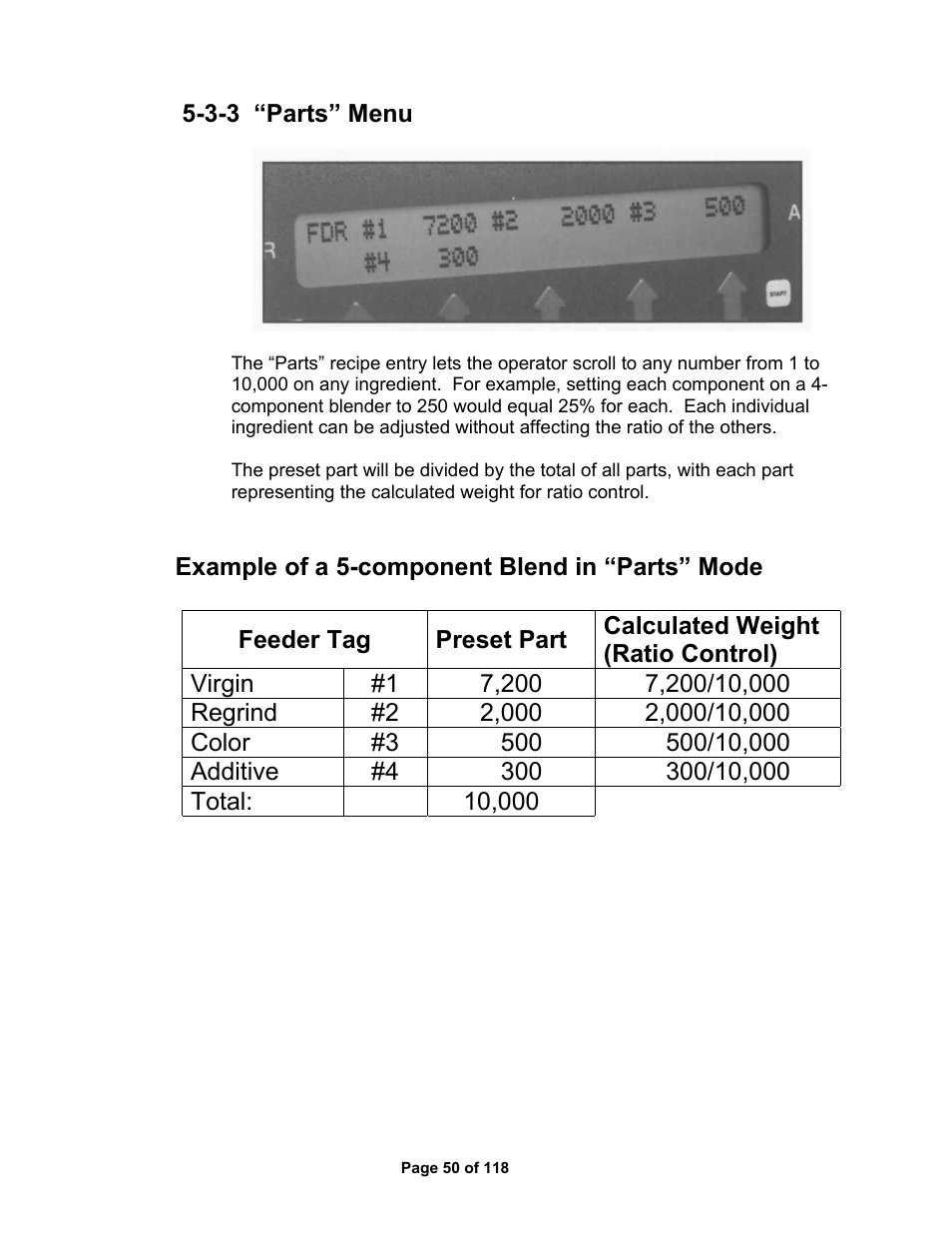 AEC OS Series Gravimetric Batch Blenders User Manual | Page 51 / 119