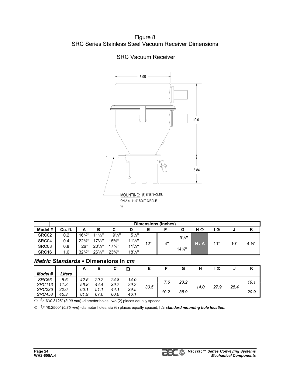 Metric standards • dimensions in cm | AEC VacTrac Series Conveying Systems User Manual | Page 24 / 120