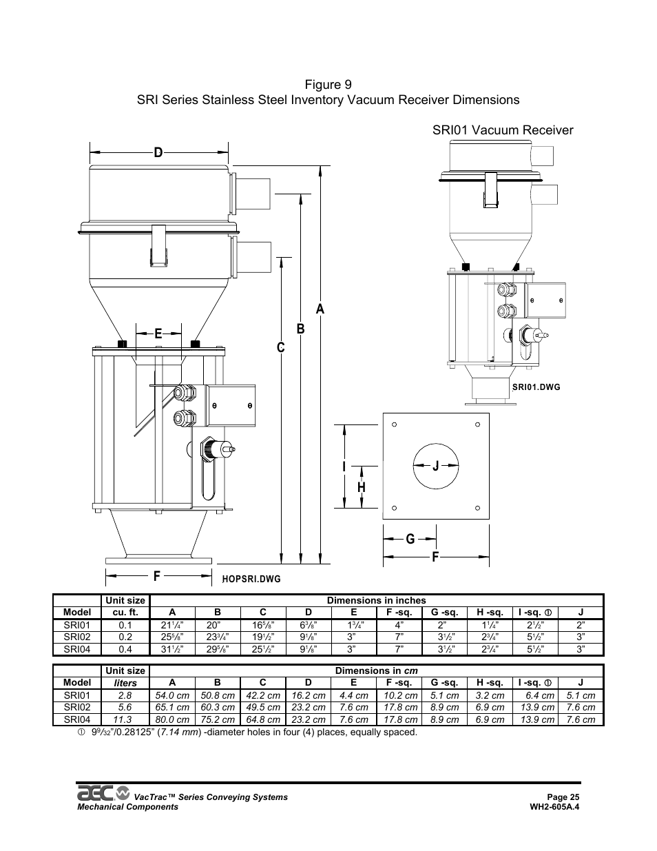 Sri01 vacuum receiver | AEC VacTrac Series Conveying Systems User Manual | Page 25 / 120