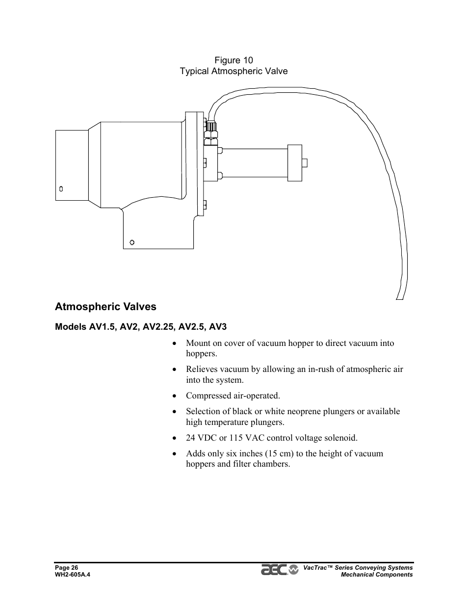 Atmospheric valves | AEC VacTrac Series Conveying Systems User Manual | Page 26 / 120