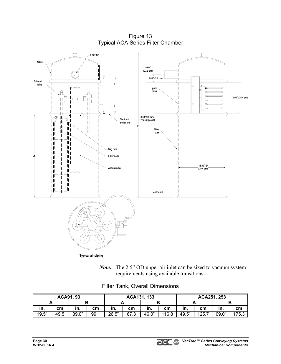 Figure 13 typical aca series filter chamber | AEC VacTrac Series Conveying Systems User Manual | Page 30 / 120