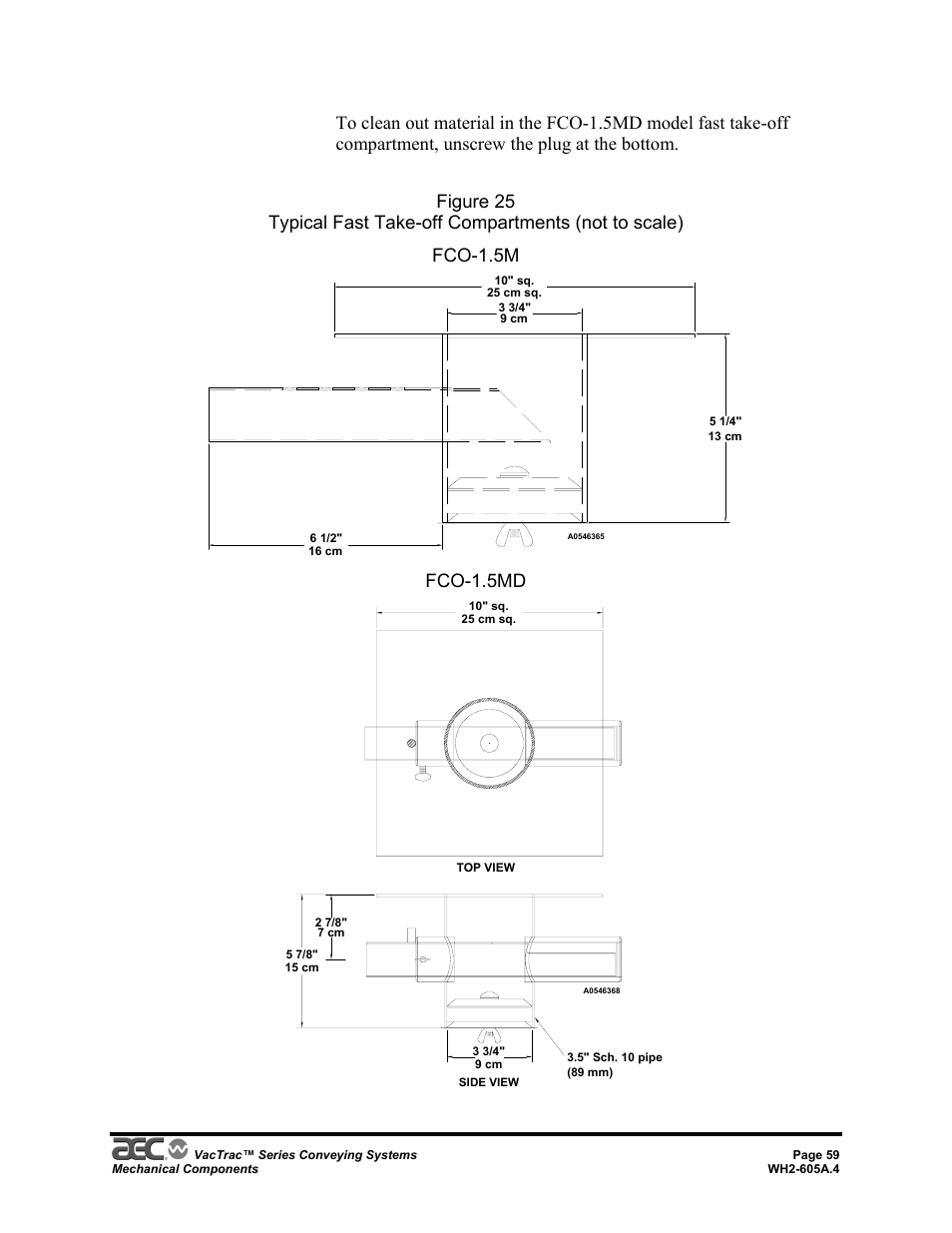 Fco-1.5md | AEC VacTrac Series Conveying Systems User Manual | Page 59 / 120